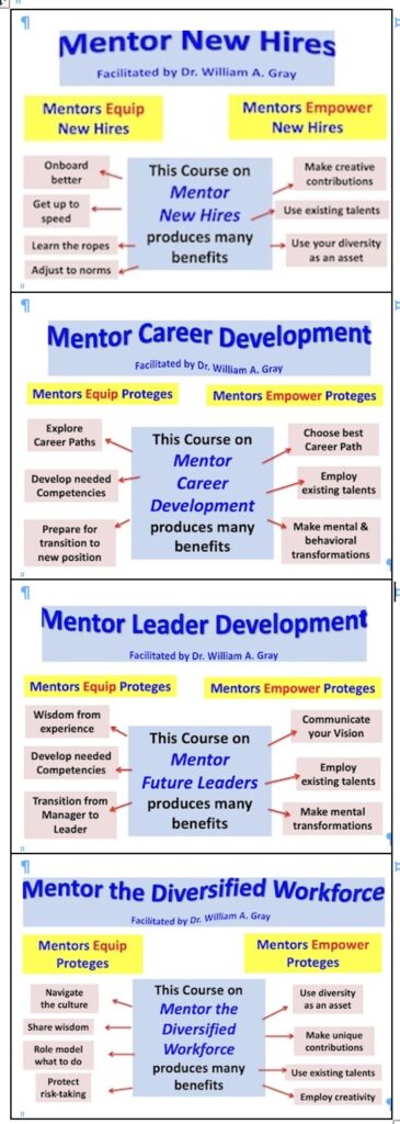 4 Mentorship Trainees
