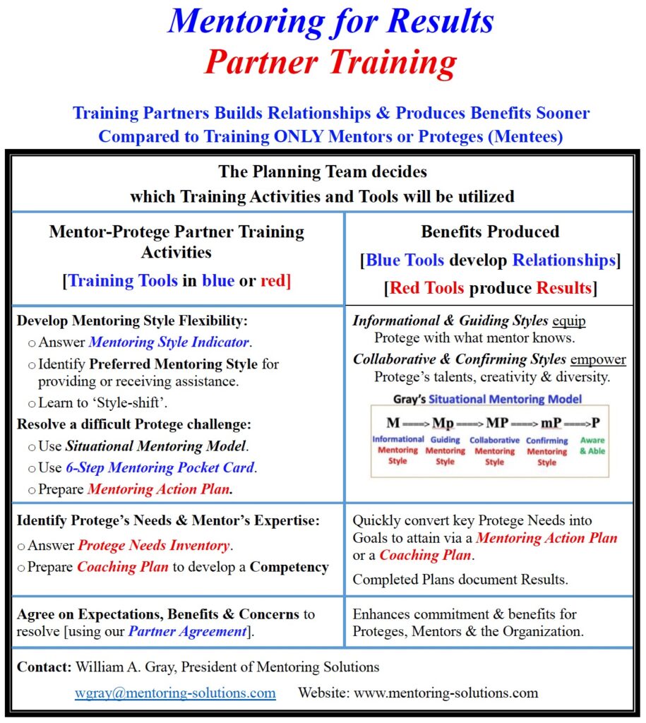 Mentoring for Results Partner Training